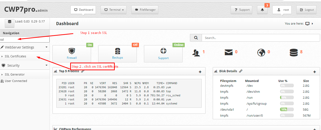 How To install SSL from CWP Admin panel 